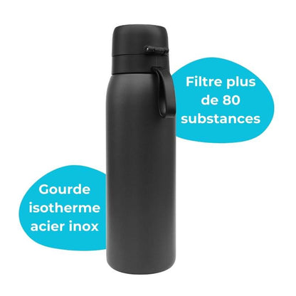 Bouteille filtrante